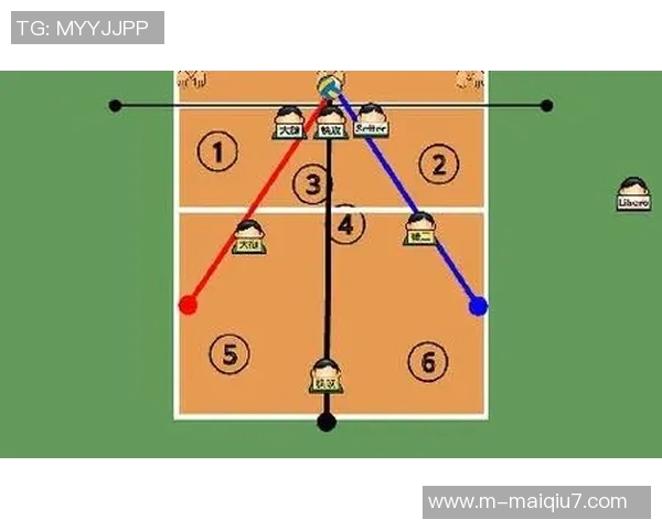广州排球队在比赛中的转换得失分析与战术调整探讨
