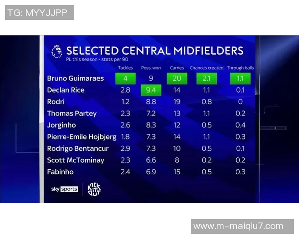 英超足球战术分析与西安足球队阵地战的深度解读