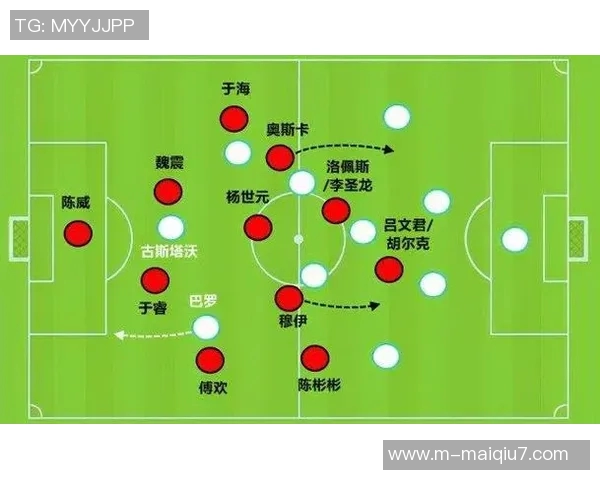西安足球队如何在欧冠赛场实现战术转换与突破分析