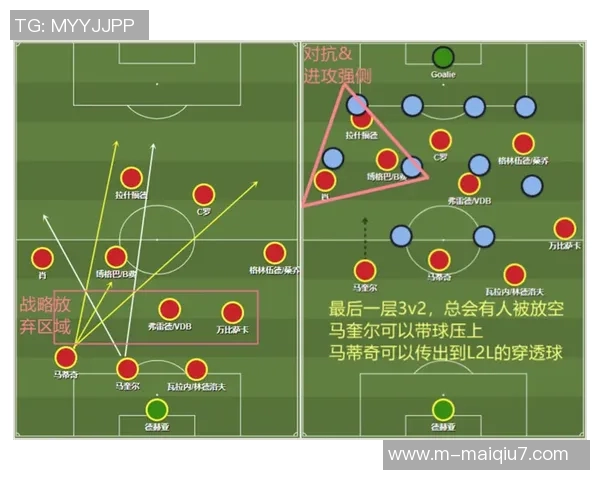 西安篮球队反击战术分析及其在比赛中的得失情况探讨
