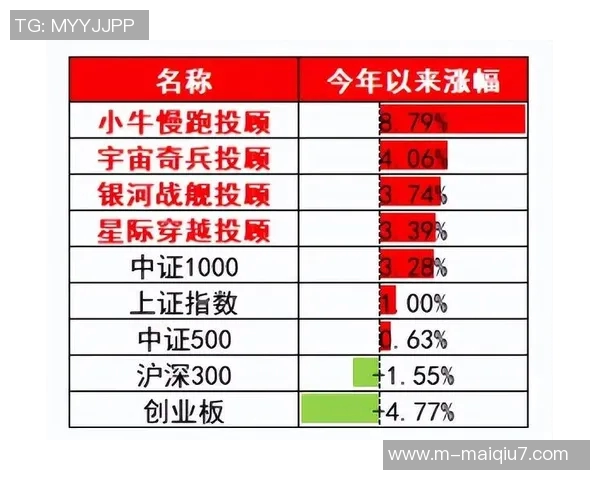 体育实时数据深入分析杭州乒乓球队与上海乒乓球队赛后战术复盘与未来展望