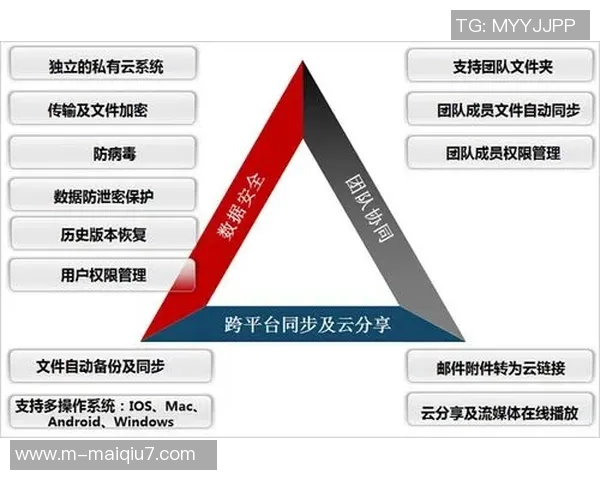 实时新闻深圳攀岩队团队协作表现的数据分析与提升策略探讨 实时新闻深圳攀岩队团队协作表现的数据分析与提升策略探讨